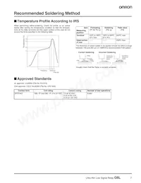 G6L-1F-TRDC24 Datasheet Page 7