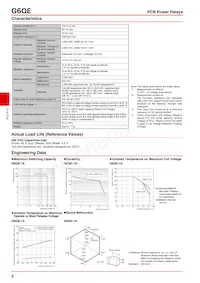 G6QE-1A DC12 Datasheet Page 2