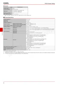 G6RL-1A4-ASI DC6 Datasheet Pagina 2