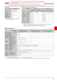 G6ZU-1FE DC3 Datasheet Pagina 3