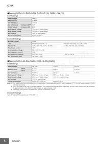 G70A-ZIM16-5-DC24V數據表 頁面 4