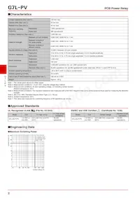 G7L-2A-P-PV-DC24 Datasheet Pagina 2