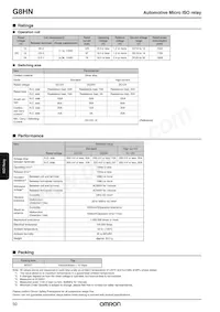 G8HN-1C2T-R DC12 Datasheet Pagina 2