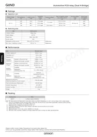 G8ND-2 DC12 SK Datasheet Pagina 2