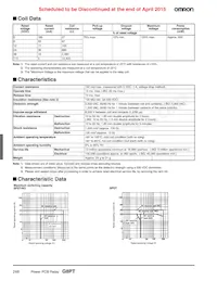 G8P-1A4P-VD DC12 Datasheet Pagina 2