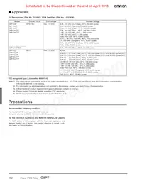 G8P-1A4P-VD DC12 Datasheet Pagina 6