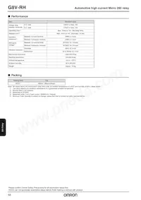 G8V-RH-1C7T-R-DC12 Datasheet Page 2