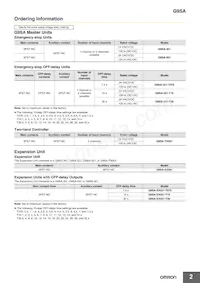 G9SA-321-T15 AC100-240 Datasheet Pagina 2