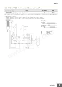 G9SA-321-T15 AC100-240 Datasheet Page 8