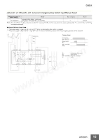 G9SA-321-T15 AC100-240 Datasheet Page 10