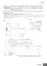 G9SA-321-T15 AC100-240 Datasheet Pagina 11