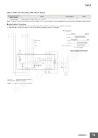 G9SA-321-T15 AC100-240 Datasheet Page 14
