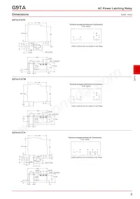 G9TA-U1ATH DC12 Datasheet Page 3