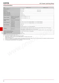 G9TB-U1ATH-E DC12 Datasheet Pagina 2
