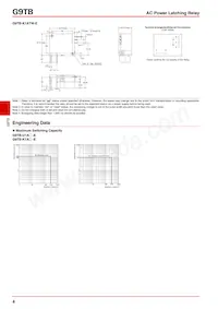G9TB-U1ATH-E DC12 Datasheet Page 4