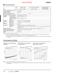 G9YAT-12S-45-D DC24 Datasheet Page 4