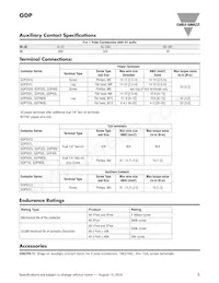 GDP403S120V Datasheet Page 5
