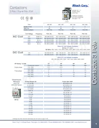 GMD-16M-10-DC24V Datasheet Pagina 2