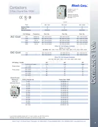 GMD-16M-10-DC24V Datasheet Pagina 4