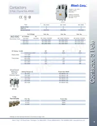 GMD-16M-10-DC24V數據表 頁面 6