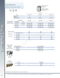 GMD-16M-10-DC24V Datasheet Page 7