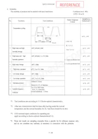 GP2Y1010AU0F Datasheet Page 8