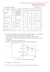 GP2Y1023AU0F Datasheet Page 8