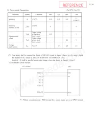 GP2Y1026AU0F Datasheet Pagina 8