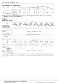HC4-WS-K Datasheet Pagina 2