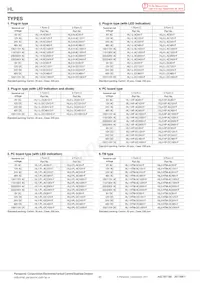 HL2-PL-DC6V-F Datasheet Page 2