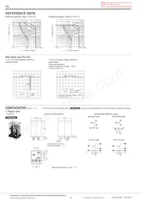 HL2-PL-DC6V-F Datasheet Pagina 4
