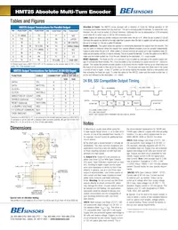 HMT25E-F4-SS-7X5-A1-CW-SM18-S 데이터 시트 페이지 2