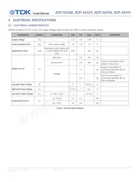 ICP-10101 Datasheet Page 8