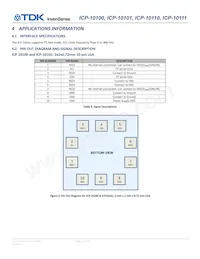 ICP-10101 Datasheet Page 11