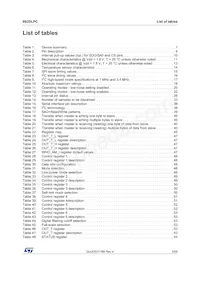 IIS2DLPCTR Datasheet Page 5
