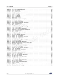 IIS2DLPCTR Datasheet Page 6