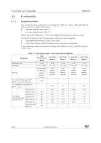 IIS2DLPCTR Datasheet Page 20