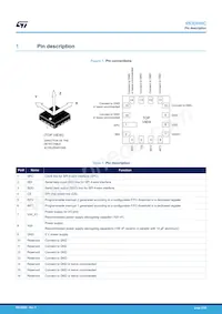 IIS3DHHCTR Datasheet Page 2
