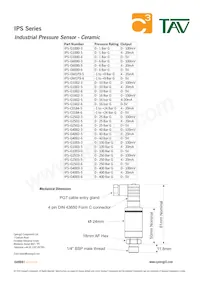 IPS-GM1P9-6 Datasheet Pagina 2
