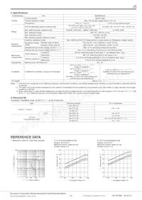 JS1F-F-12V Datasheet Pagina 3