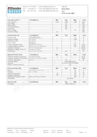 KT24-1A-40L-SMD Datasheet Pagina 2
