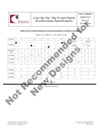 KX003-1077 Datasheet Page 16