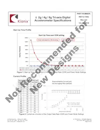 KX112-1042-SR Datenblatt Seite 8