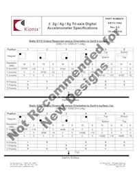 KX112-1042-SR 데이터 시트 페이지 16