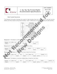 KX112-1042-SR Datasheet Page 21