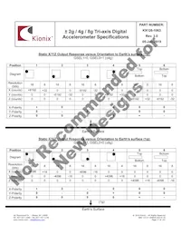 KX126-1063 Datasheet Page 17