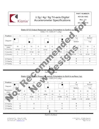 KX126-1063數據表 頁面 17