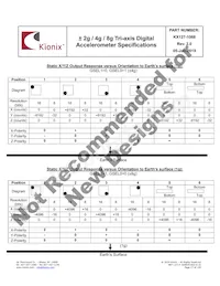 KX127-1068 Datasheet Pagina 17