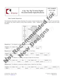 KX127-1068 Datasheet Pagina 22