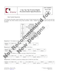 KX127-1068數據表 頁面 22